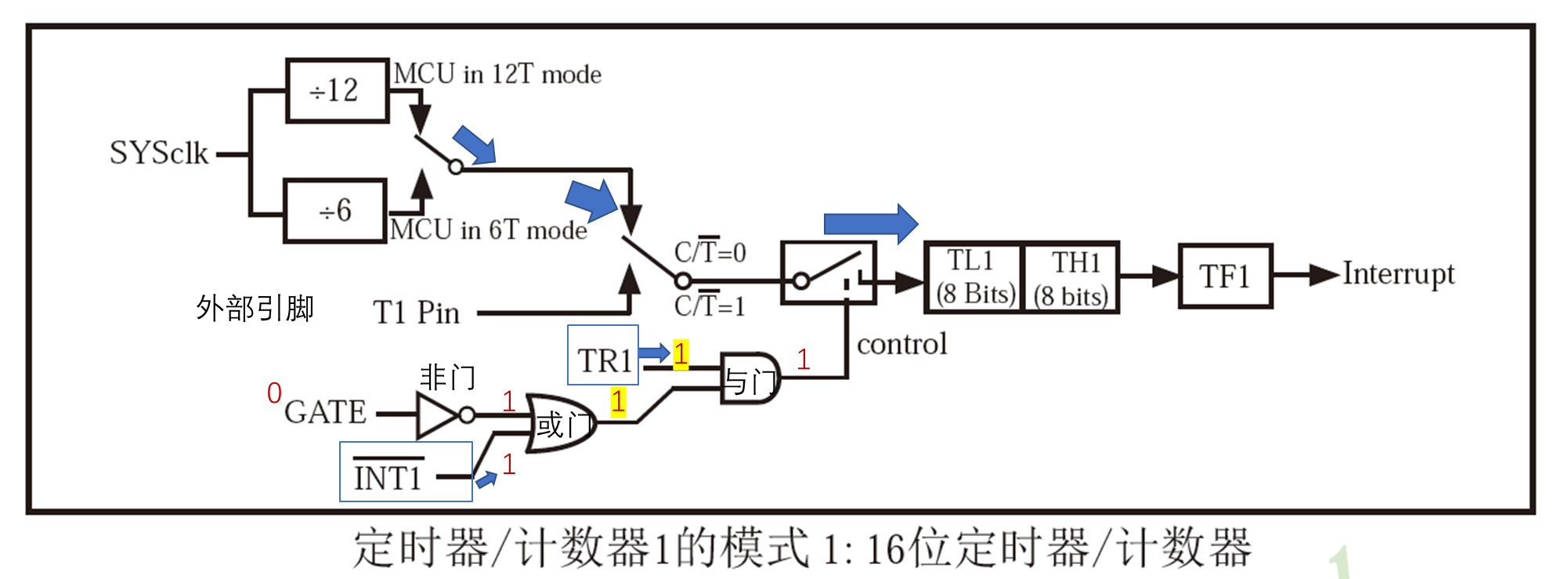 image-20230114215013184